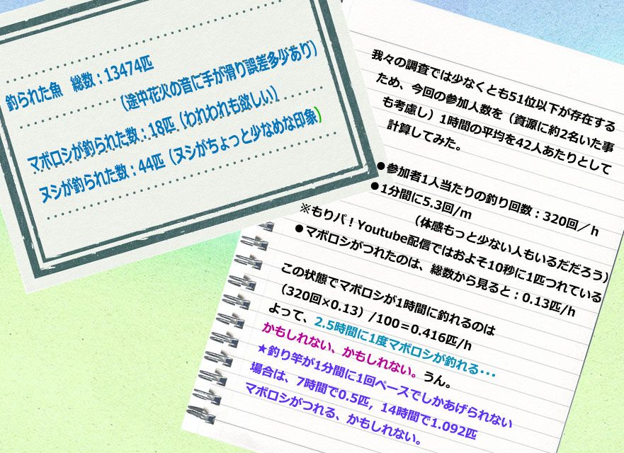 大釣り大会の記録3