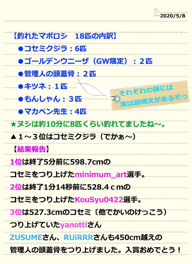 大釣り大会の記録4